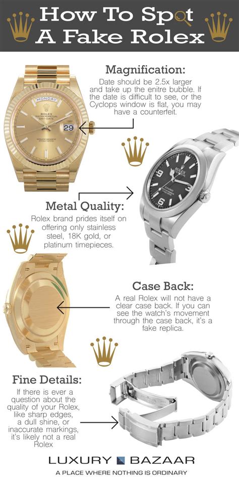 how to check real or fake rolex|identifying rolex watches.